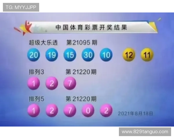 福彩3D与七乐彩最新开奖结果全面揭晓