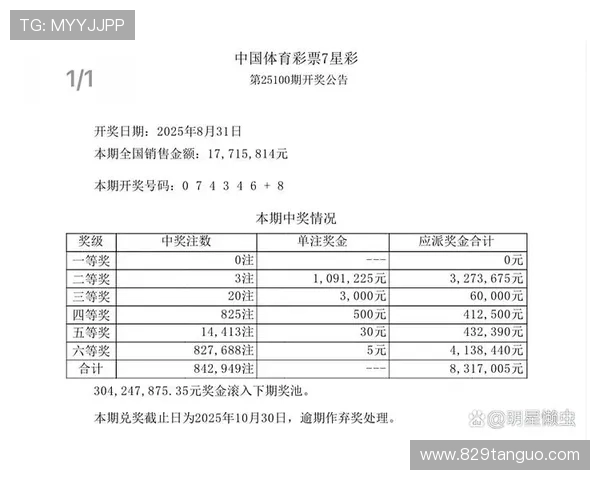 第期开奖结果最新公布，速来查看幸运号码